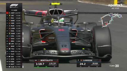 Melhores momentos do treino livre do GP da Espanha de F1; veja