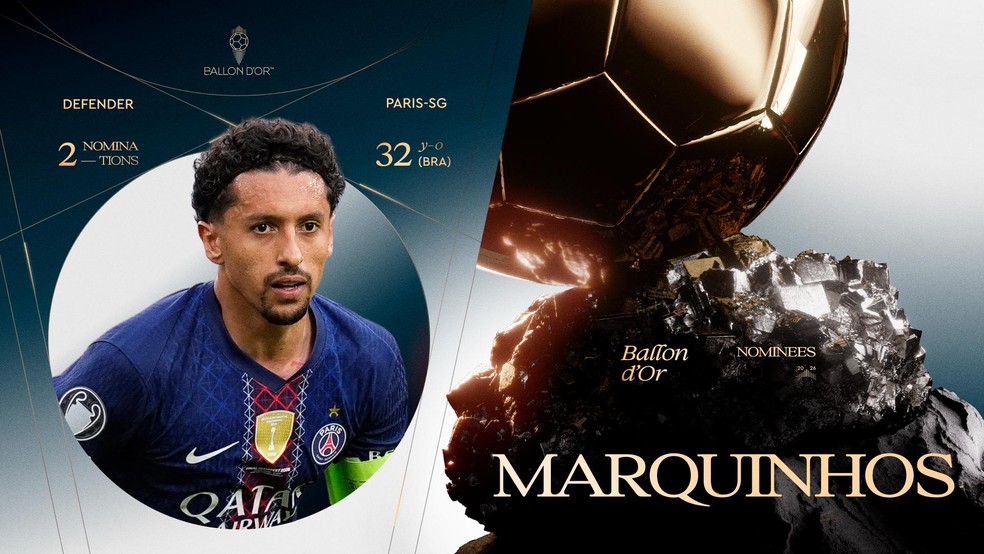 Bola de Ouro 2026: Três brasileiros são indicados ao prêmio de melhor jogador do mundo; veja lista completa