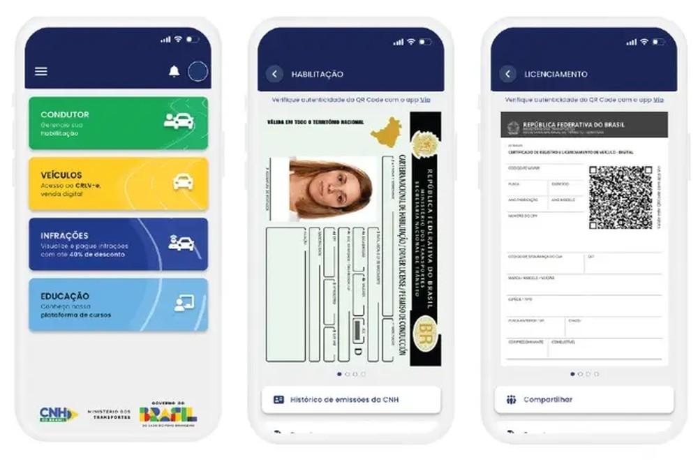 CNH Digital tem o mesmo valor jurídico da versão física — Foto: Serpro/Governo Federal/Reprodução