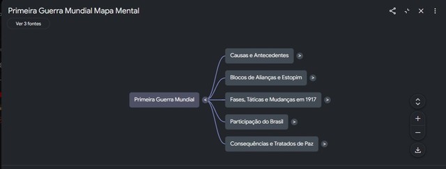 Como usar melhor o NotebookLM: 10 truques para sair do nível iniciante