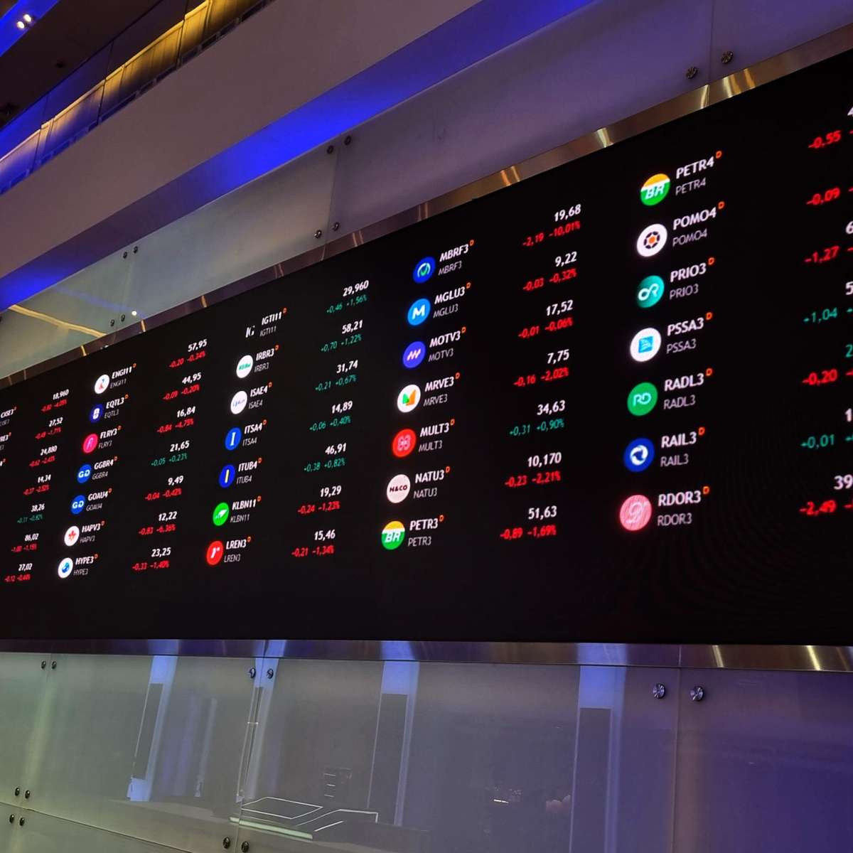 Ibovespa futuro sobe e ensaia acomodação após tombo após reeleição de Lula